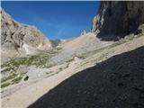 Malga Ciapela - Punta Penia (Marmolada)